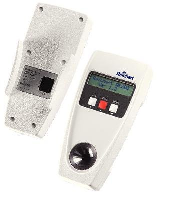 IR Communications Package